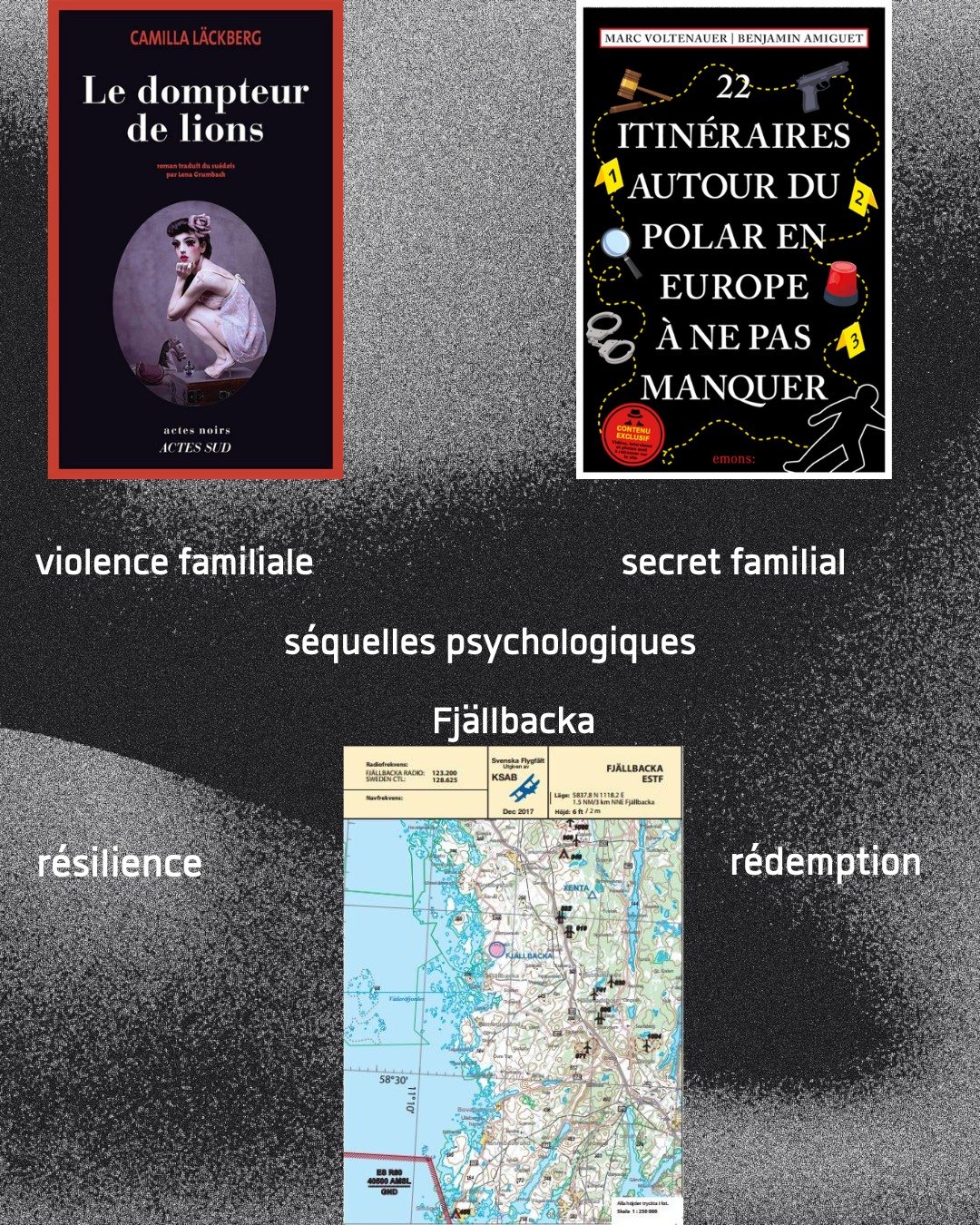 [À compléter]